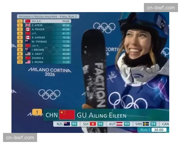 米兰冬奥会自由式滑雪女子大跳台：谷爱凌摘银创历史，成冬奥奖牌最多女子自由式滑雪运动员