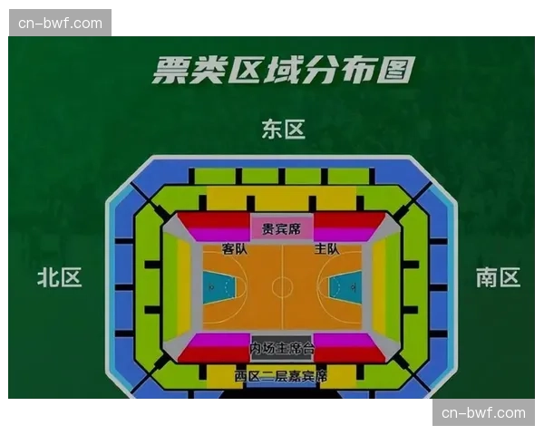 特写:狂热队教练席战术板曝光,显示针对性防守布置 特写:狂热队教练席战术板曝光,显示针对性防守布置