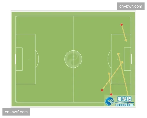 火焰队防守复盘：新战术体系下的适应与调整过程